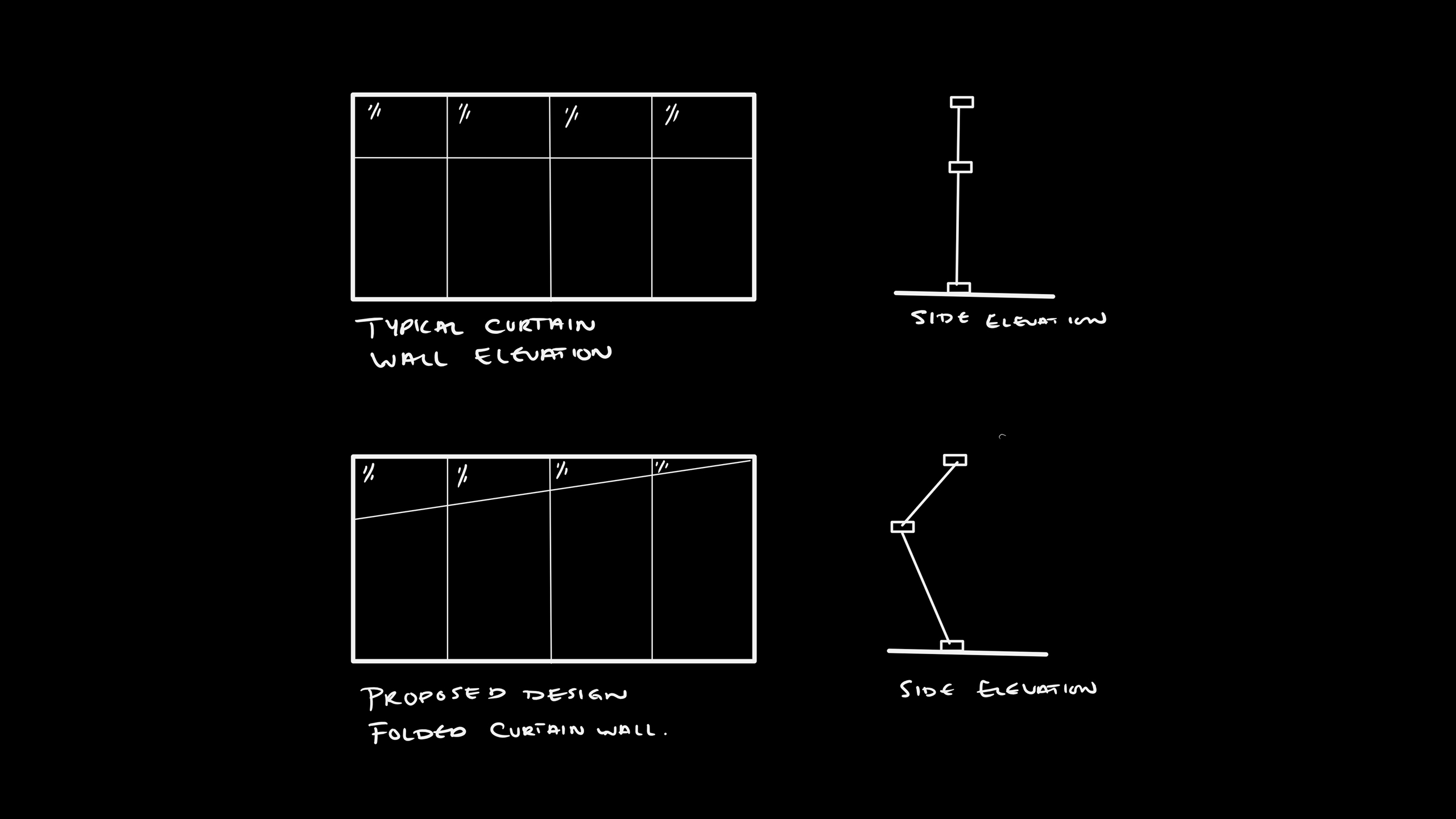sketch of curtain wall concept
